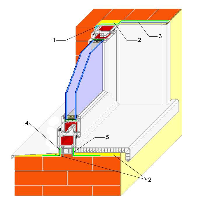 Пластикового как правильно. Профиль примыкания металлопластикового окна ПВХ. Узел примыкания оконного отлива к откосам. Монтажный узел подоконников ПВХ. Схема монтажа подоконника ПВХ.
