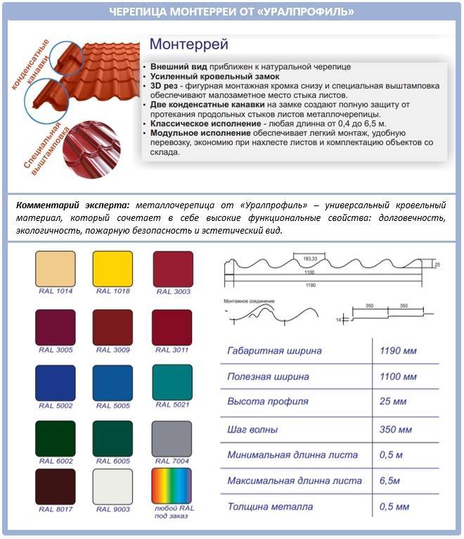 Какая бывает металлочерепица?