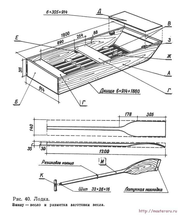 Лодка своими руками из дерева чертежи