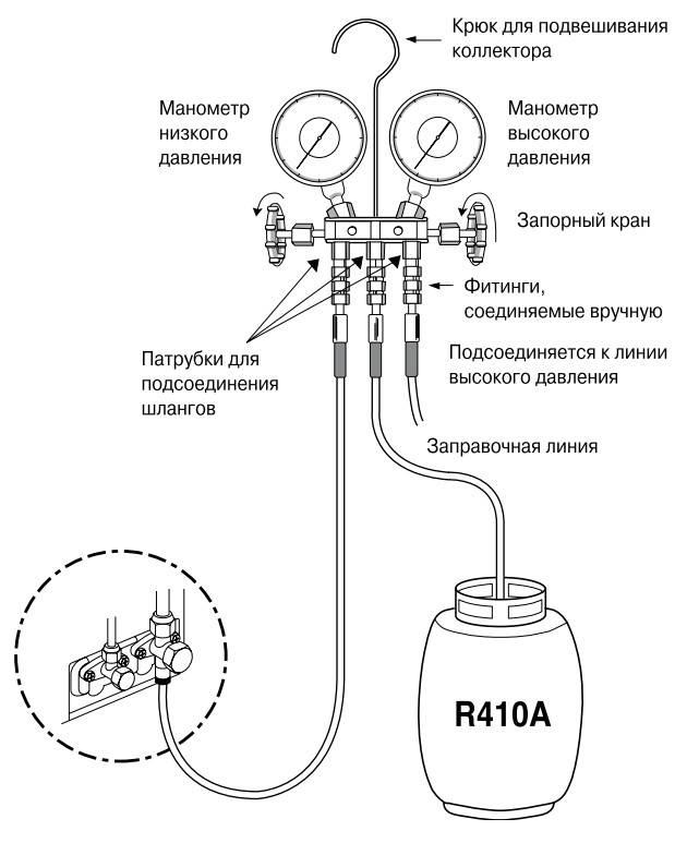 Схема подключения заправки автокондиционера