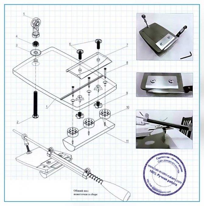Точилка для ножей с регулируемым углом своими руками чертежи с размерами