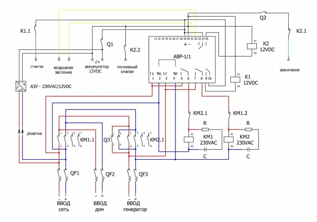 Схема подключения бензиновых генераторов с блоком авр