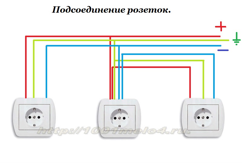 Электропроводка в хрущевке старая схема | слава созидателям