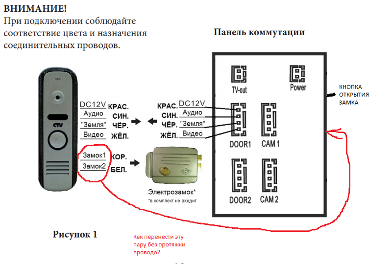 Ascent k схема