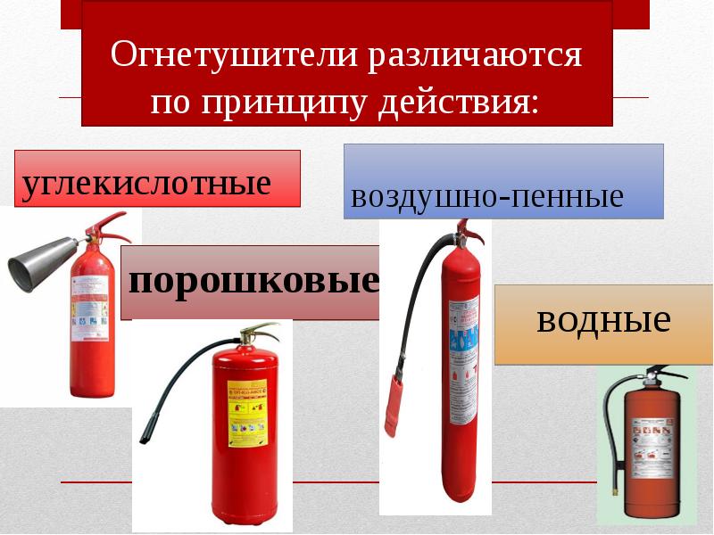 Виды огнетушителей и их применение