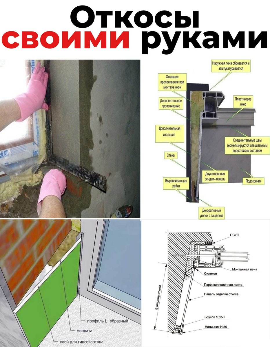 Как правильно сделать откосы на пластиковые окна - 4 способа с инструкциями!