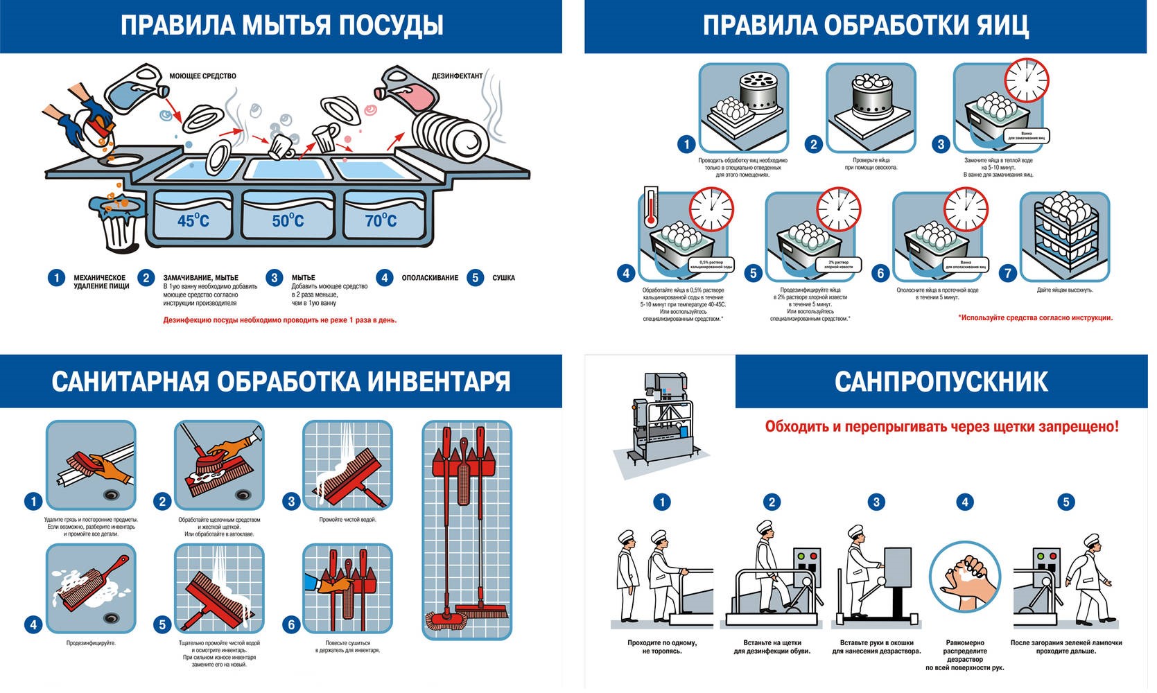 Как создать инструкцию с картинками