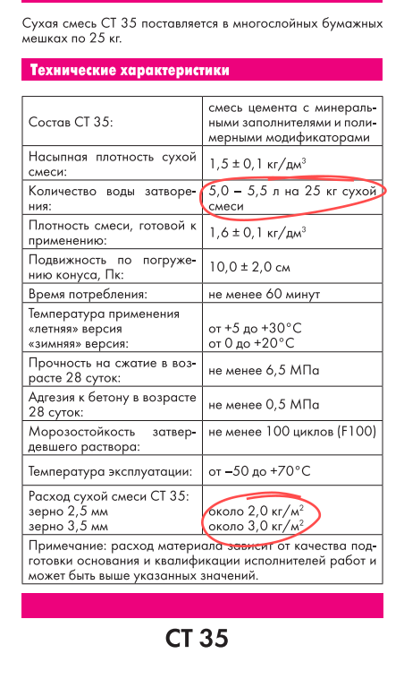 Какая должна быть толщина штукатурки на стенах