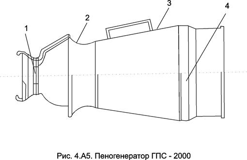 Пеногенераторы гпс-600, гпс-200, гпс-2000, уктп пурга-5