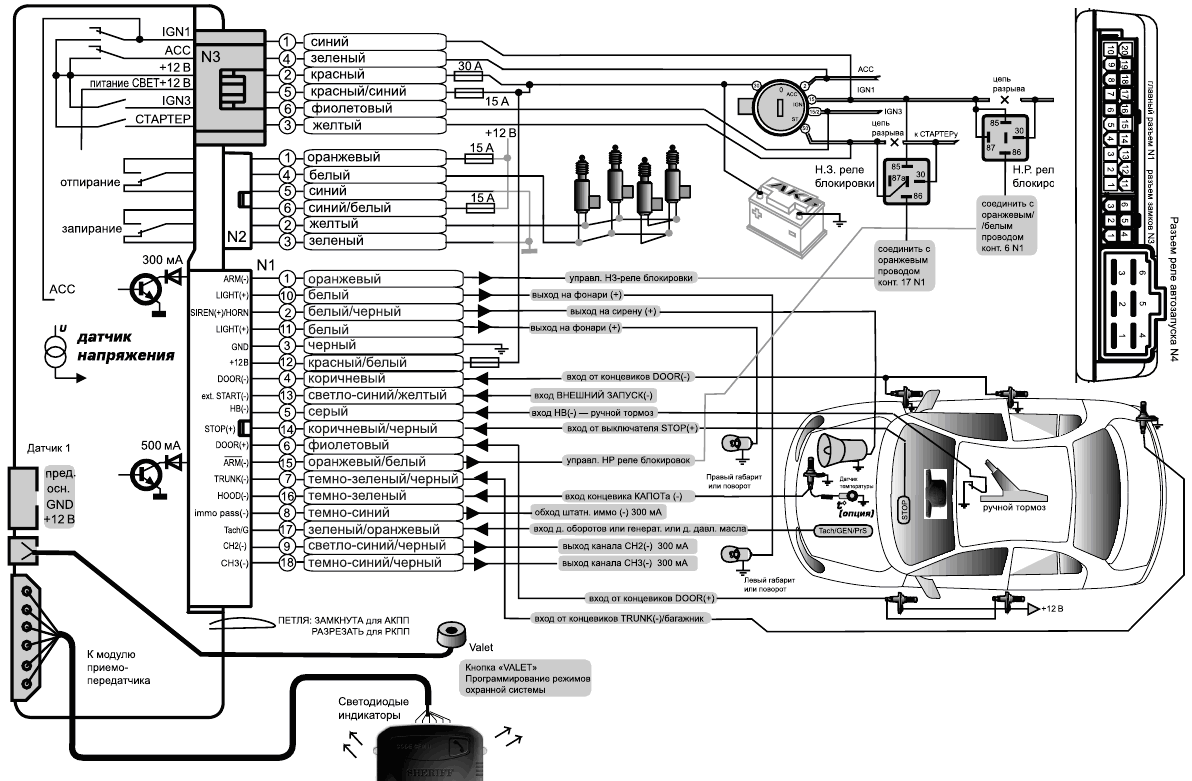 Схема подключения сигнализации sheriff