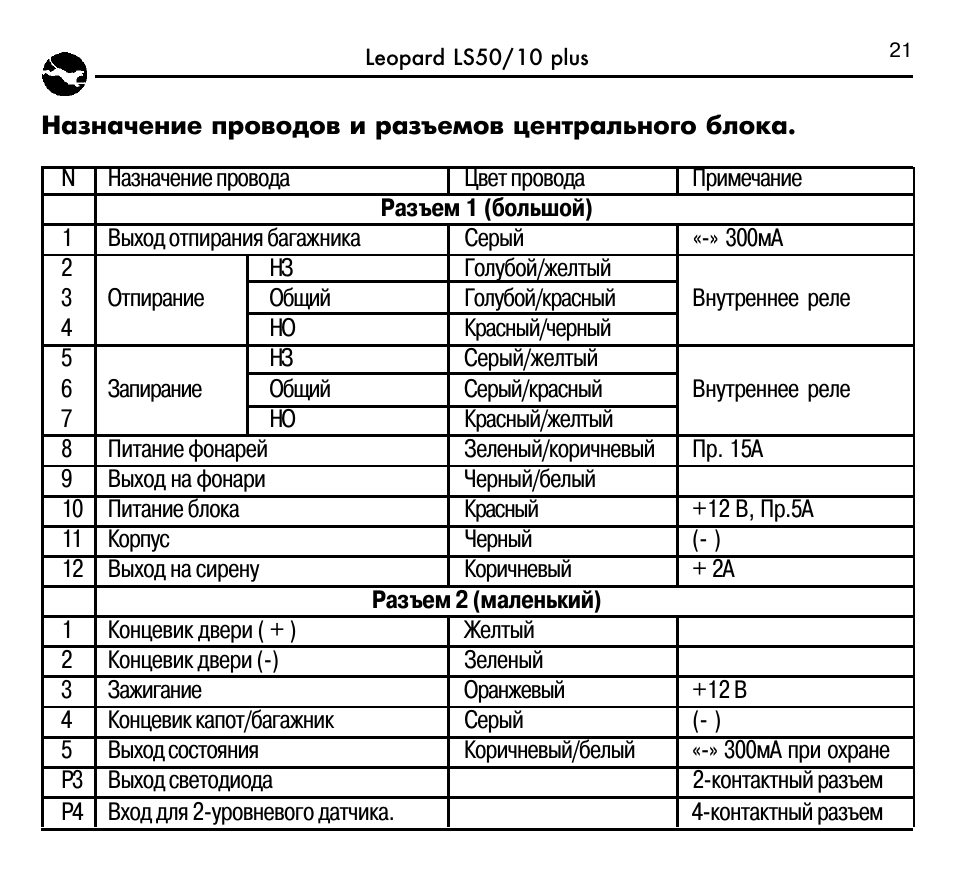 Схема подключения сигнализации леопард 70 10