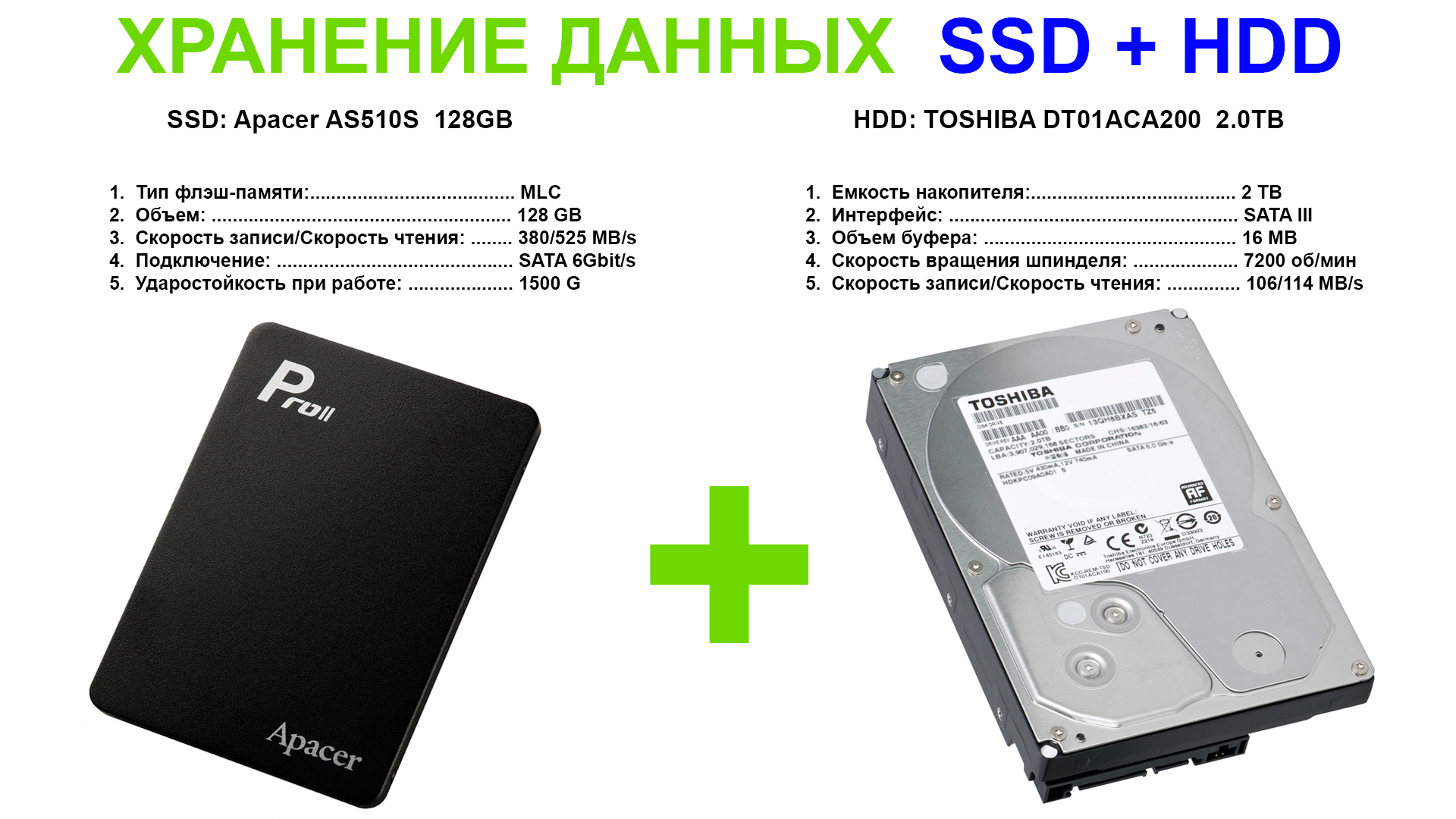 Информация хранится на жестком диске. Диск твердотельный SSD внешний 2тб. Внешний SSD Seagate 3tb. Жесткий диск твердотельный 1 ТБ. Жесткий диск 2 ТБ SSD.