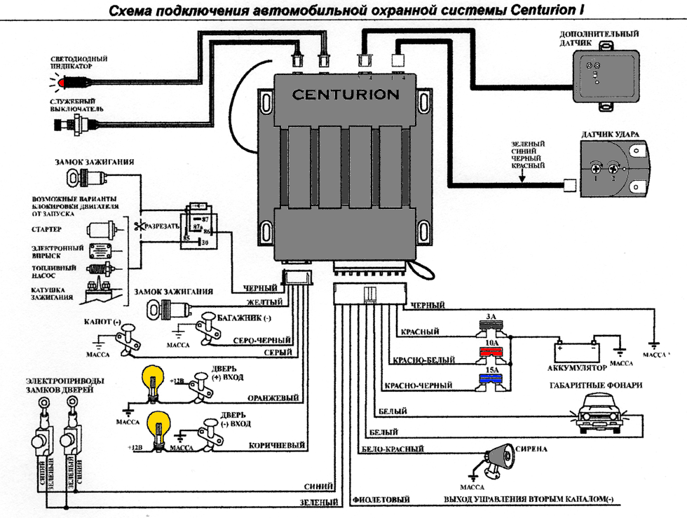 Centurion x line схема подключения