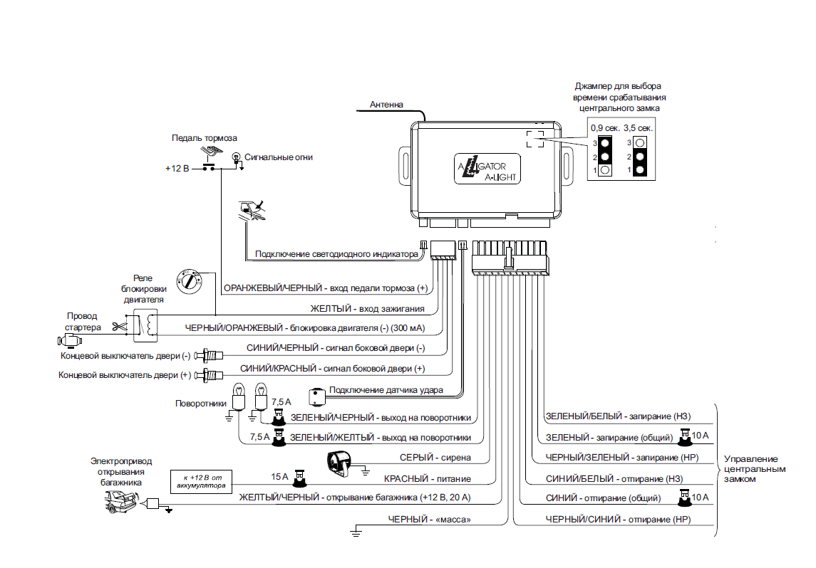 Инструкция s. Схема подключения сигнализации Аллигатор. Сигналка Аллигатор схема подключения. Alligator a-Light схема подключения. Схема подключения сигнализации Аллигатор a-Light.