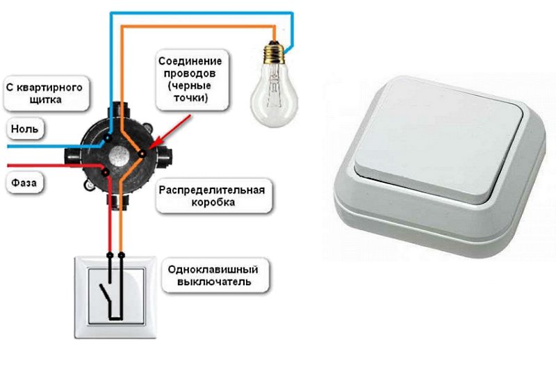 Схема подключения света в квартире