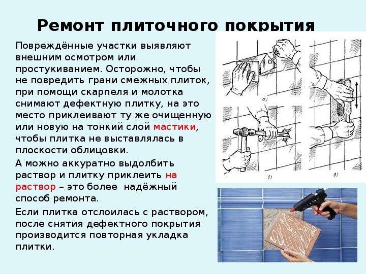 Типовая технологическая карта облицовка стен керамической плиткой