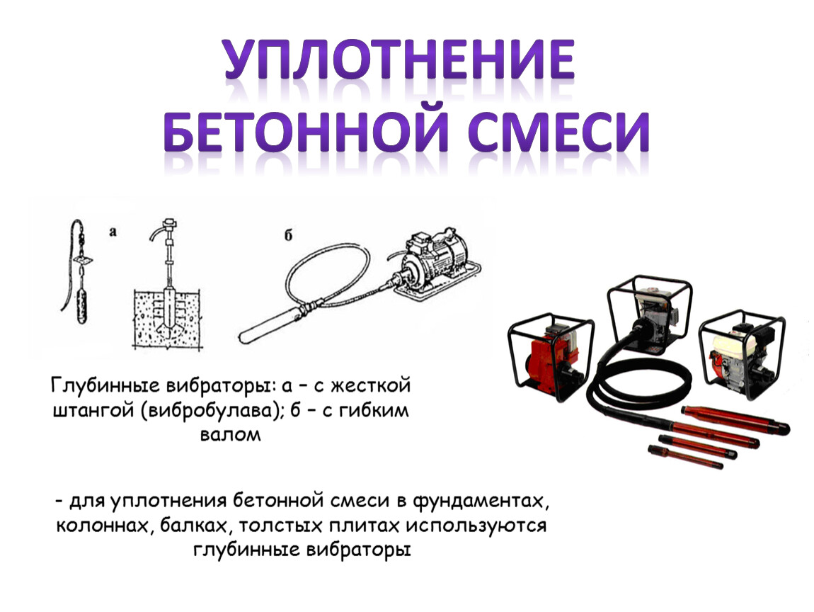 Каковы условия уплотнения образцов бетона