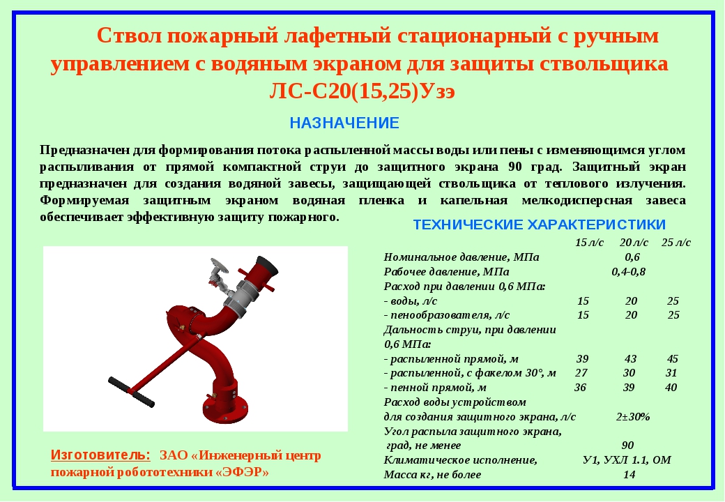 Лафетные стволы пожарные — виды и ттх