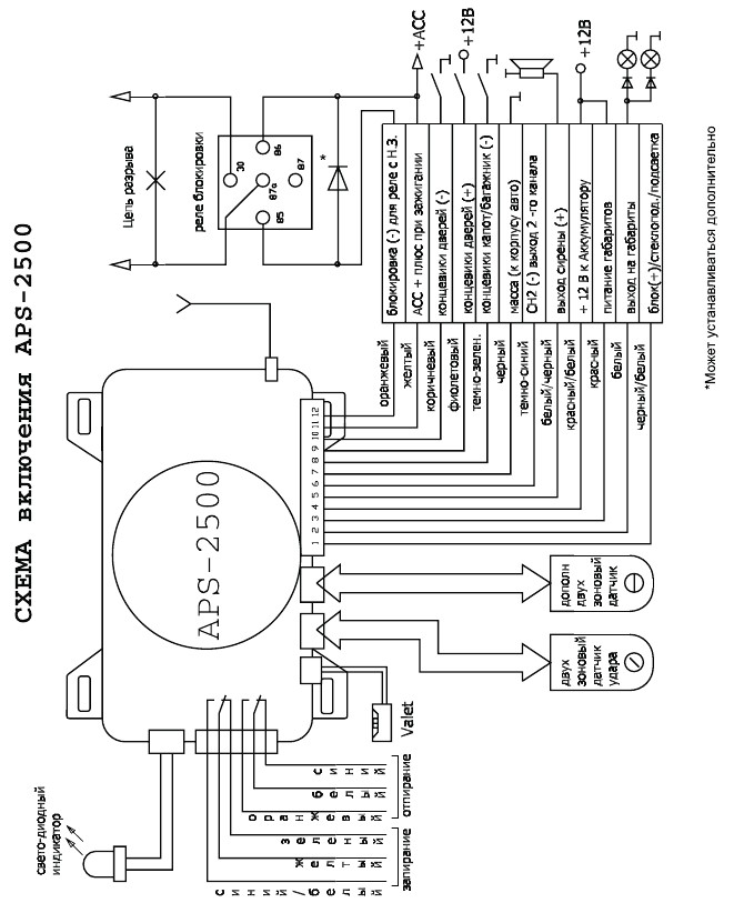 Aps2400tx схема подключения