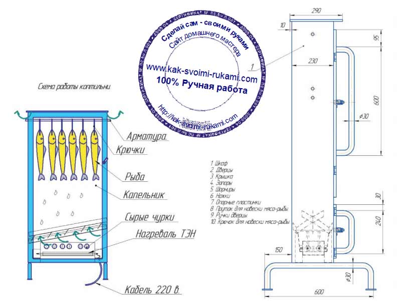 Чертежи дымогенератор для холодного копчения своими руками чертежи фото