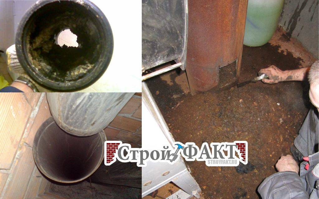 Как почистить трубу в бане от сажи своими руками: лучшие варианты и народные средства для профилактики копоти