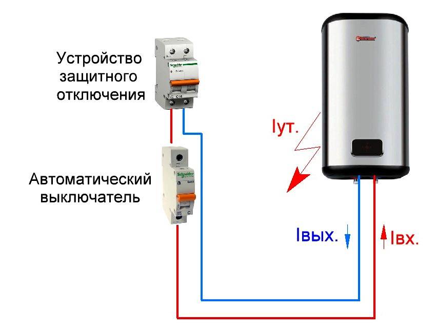 Схема узо без заземления