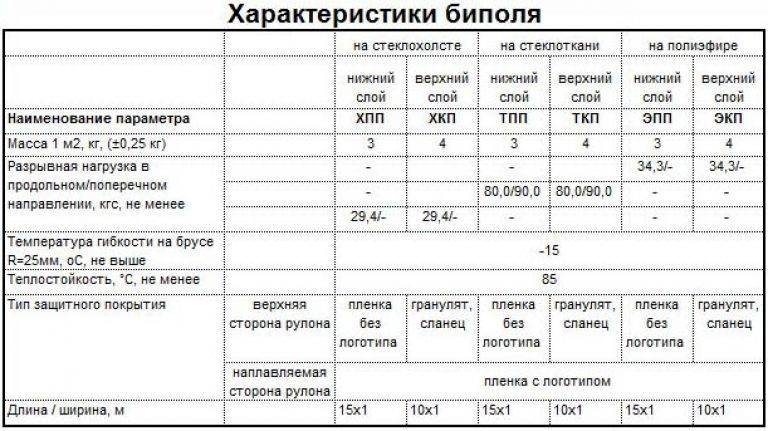 25 бизнес-идей, как заработать на стройке и ремонте