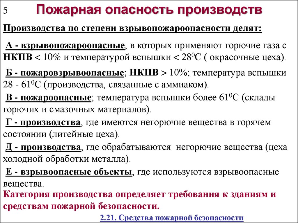 Категории пожарной безопасности: таблица категорий безопасности зданий, сооружений, помещений