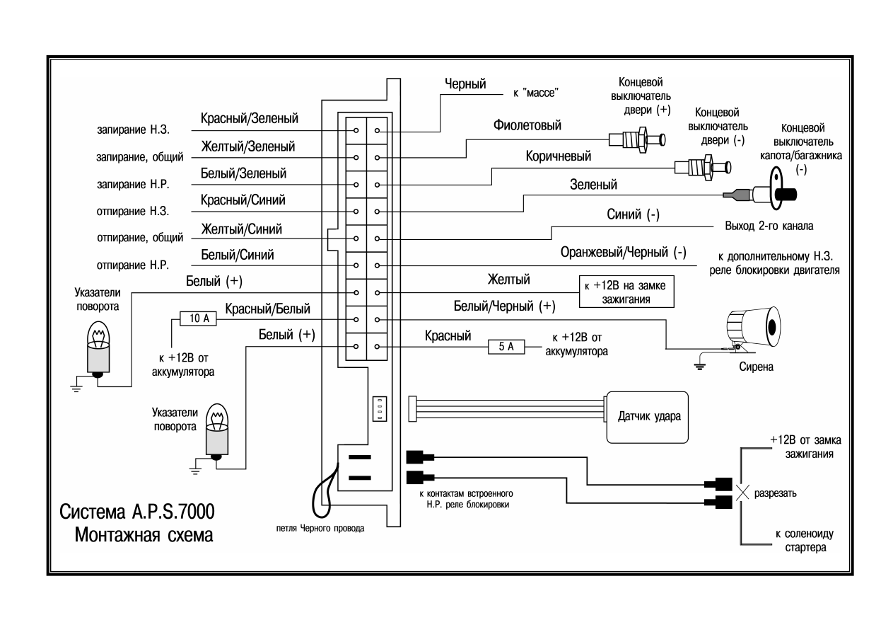 Схема автосигнализации апс 2100