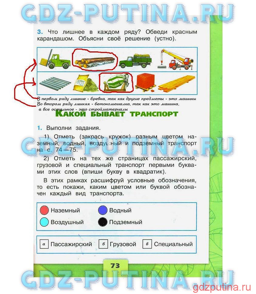 Окружающий мир рабочая тетрадь страница 73 класс. Окружающий мир 2 класс рабочая тетрадь стр 73. Окружающий мир 2 класс 1 часть страница. Окружающий мир 2 класс рабочая.