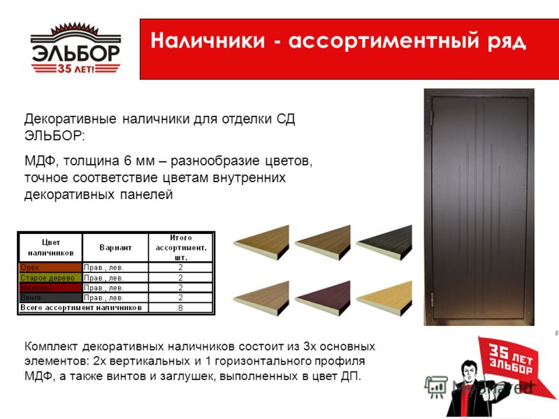 Замки эльбор — характеристики, отзывы
