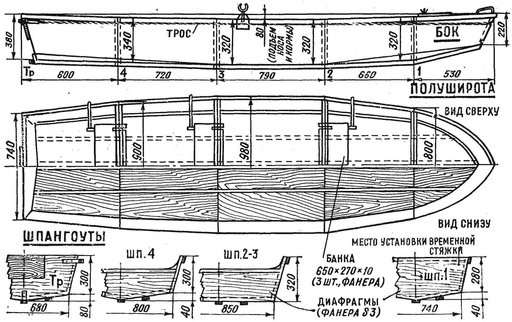 Размеры лодки плоскодонки чертеж