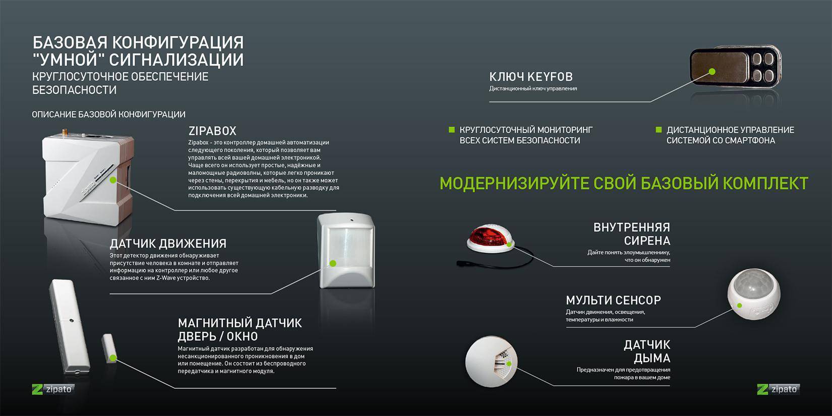 Рейтинг топ 5 лучших датчиков движения для включения света: как подключить, отзывы