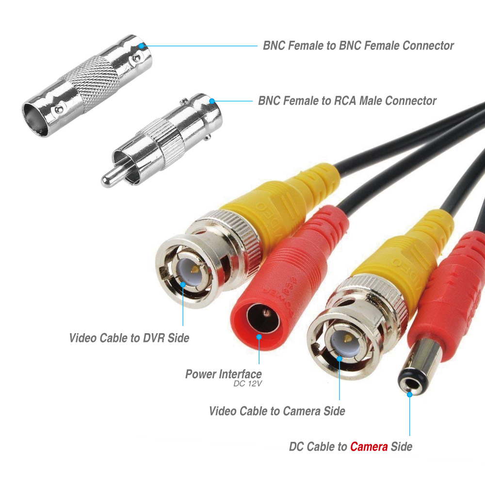 Что такое coaxial разъем в телевизоре: для чего нужен