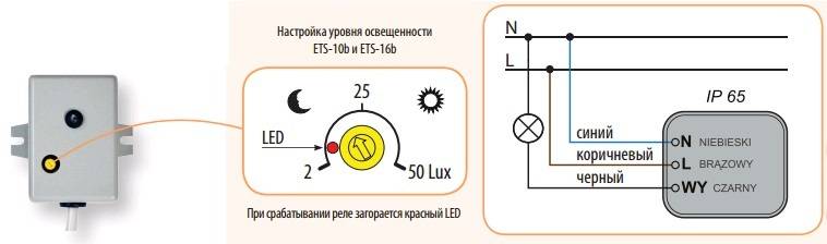 Автоматические выключатели hager или legrand — какие лучше выбрать