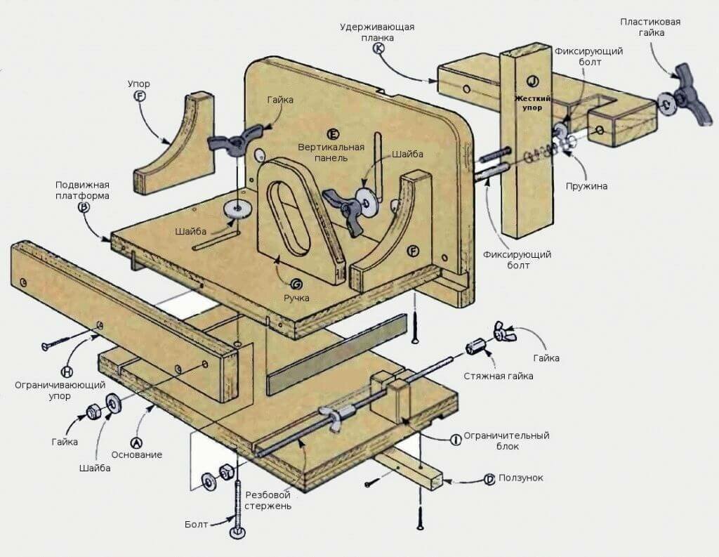 Самодельный фрезерный станок по дереву своими руками чертежи
