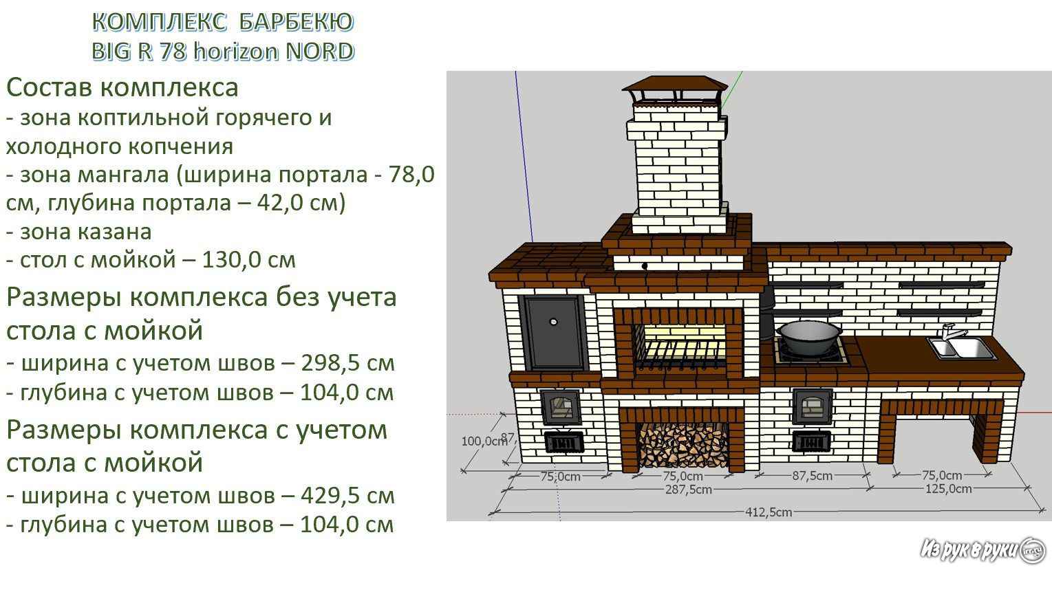 Чертеж уличной печи