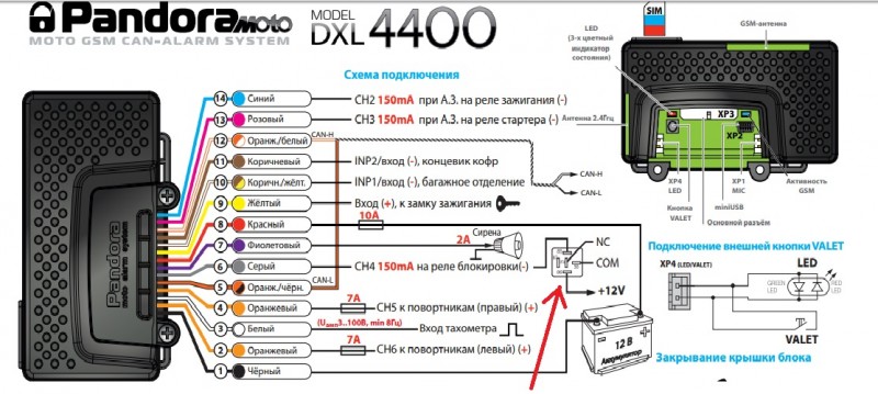 Пандора автосигнализация схема подключения