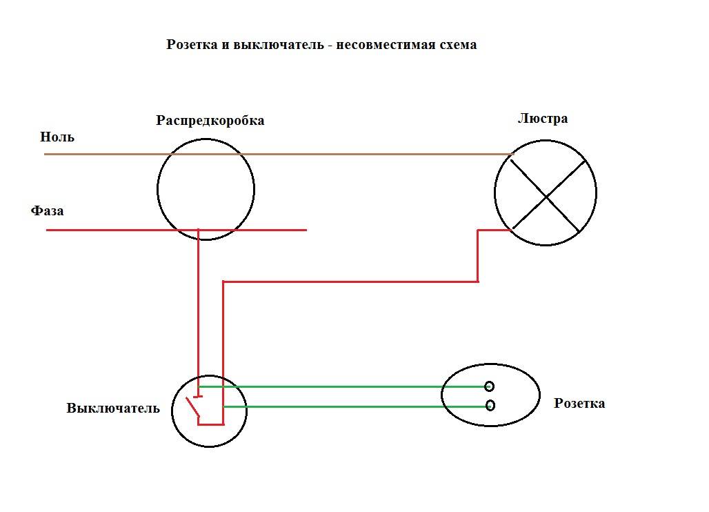 Как подключить выключатель света от розетки - инструкция