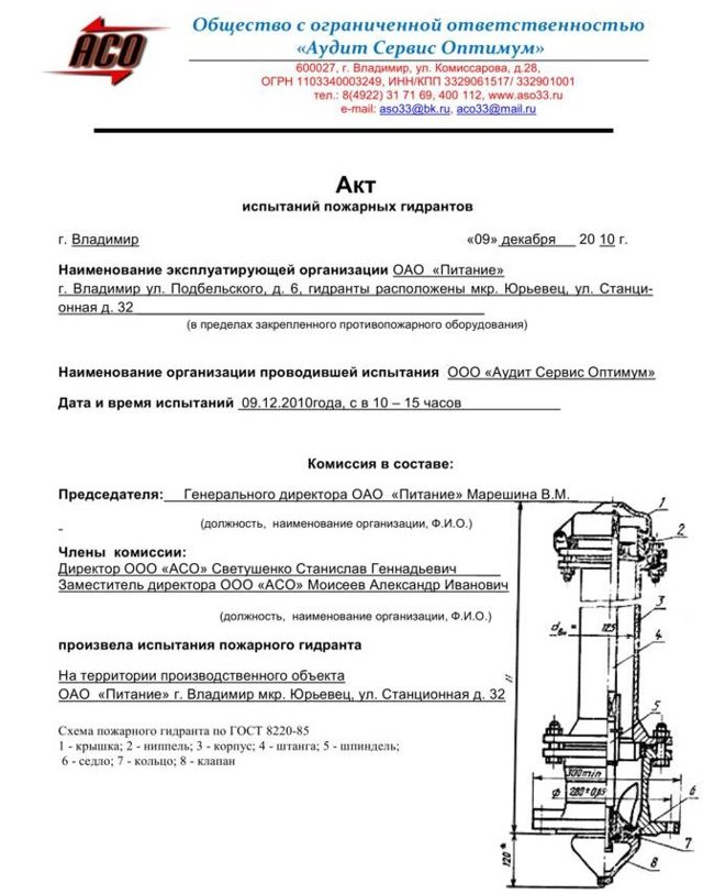 Акт приемки в эксплуатацию внутреннего противопожарного водопровода образец