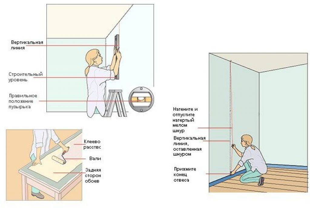 Как клеить флизелиновые обои самостоятельно пошаговая инструкция с фото в домашних условиях