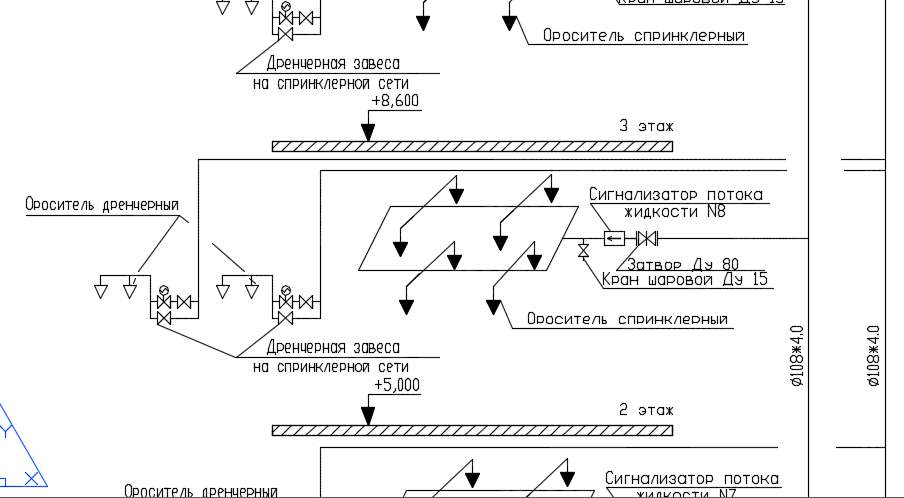 Спринклер на чертеже