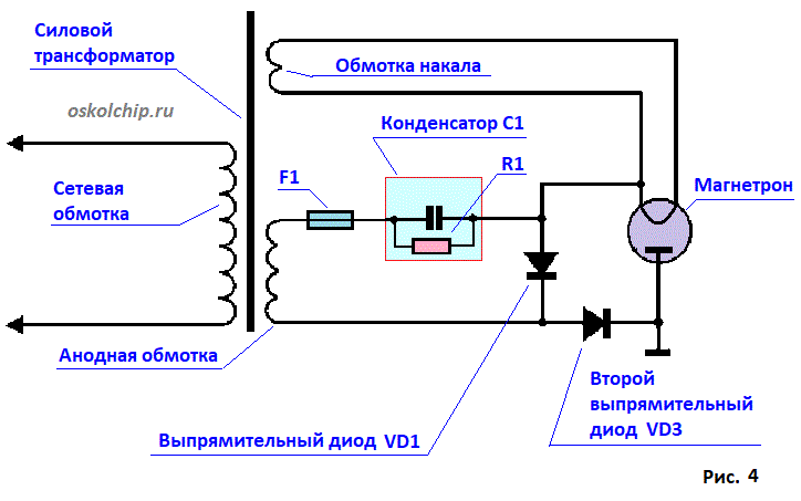 Схема питания магнетрона в микроволновке