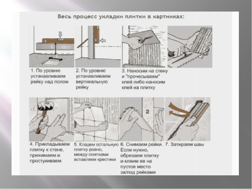 Укладка плитки на стены и пол: технология облицовочных работ от а до я