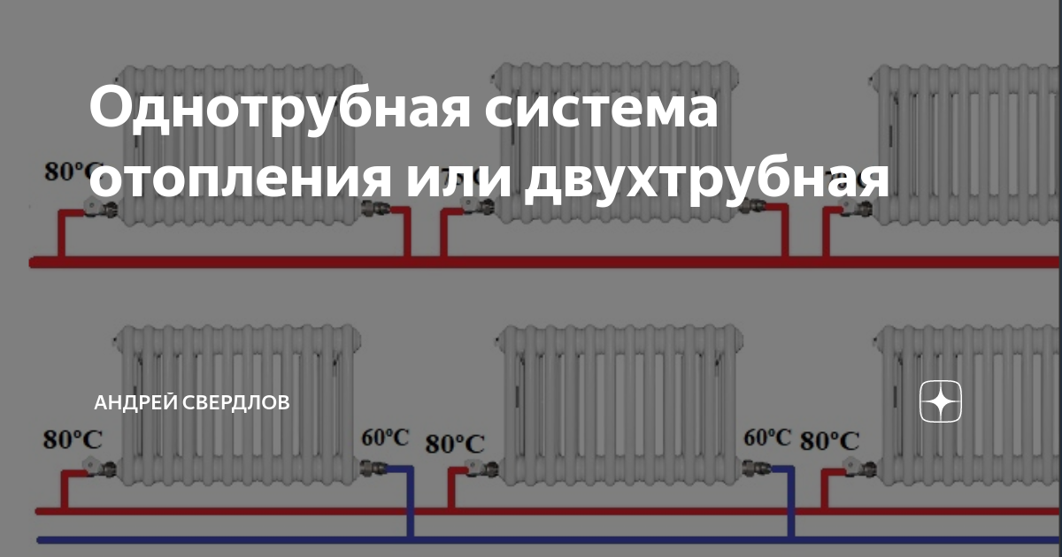 Однотрубная система отопления фото