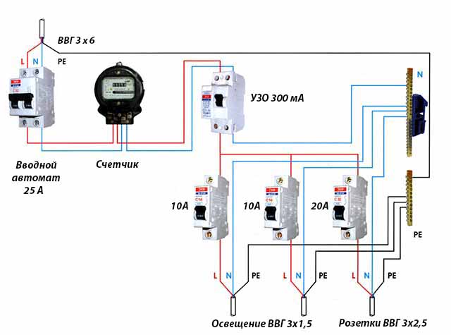 Схема подключения проводки к автомату