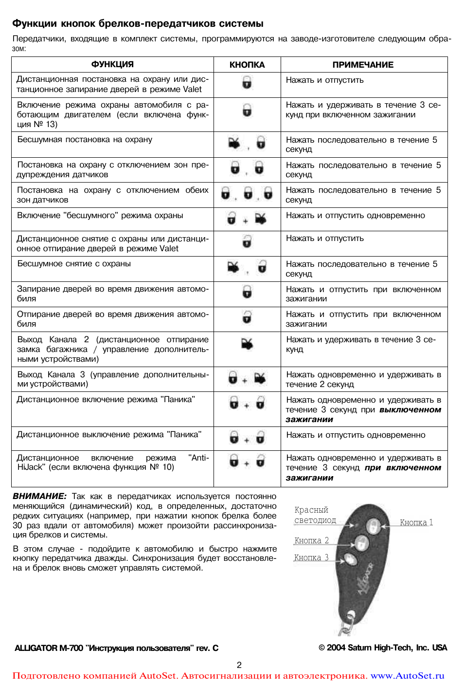 Как программировать брелок аллигатор для автосигнализации с автозапуском: инструкция по эксплуатации