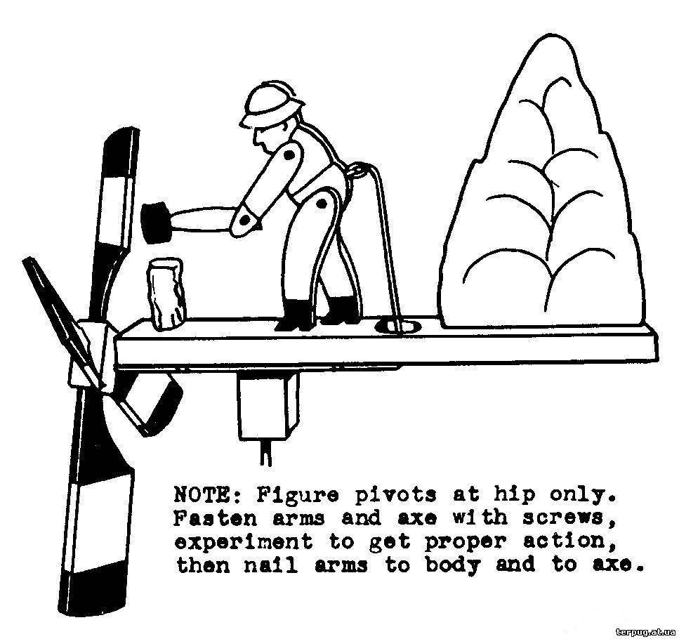 Флюгер на крышу дома своими руками: пошаговая инструкция, как сделать .