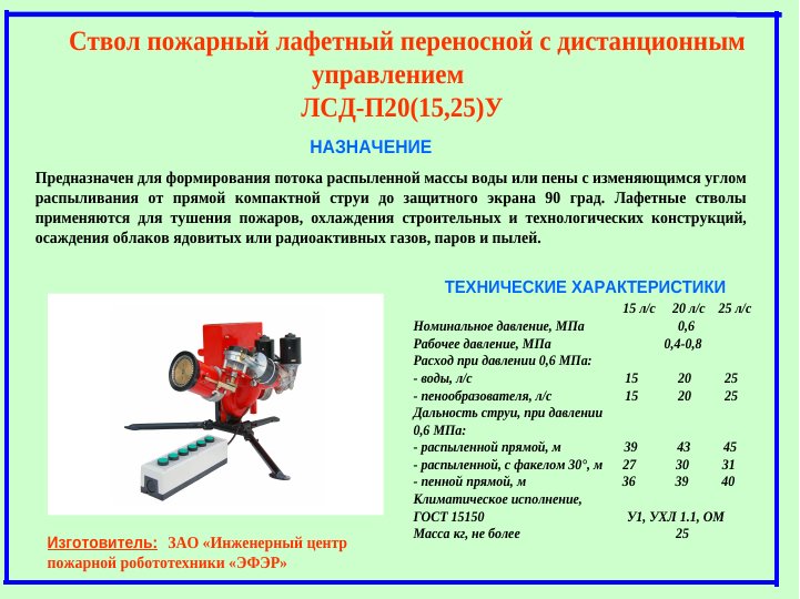 Лафетные стволы пожарные: виды и ттх