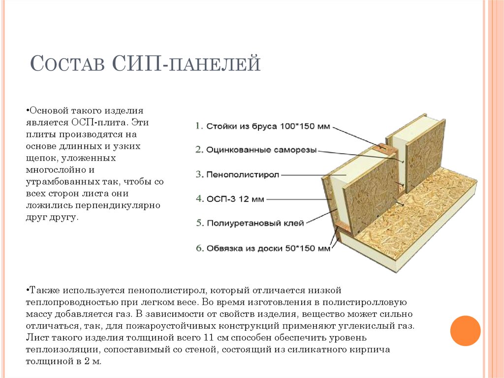 Канадская технология строительства каркасных домов: плюсы и минусы